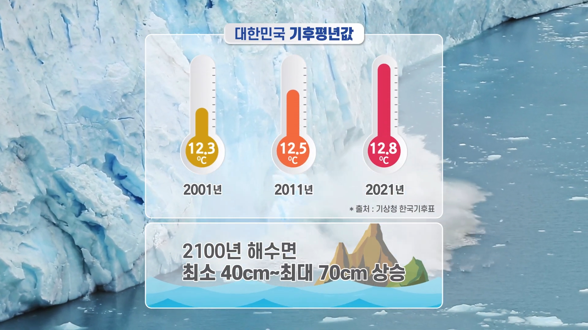 3D 중대재해 자연 예방 영상